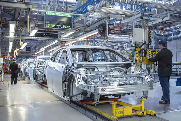Automobile-companies